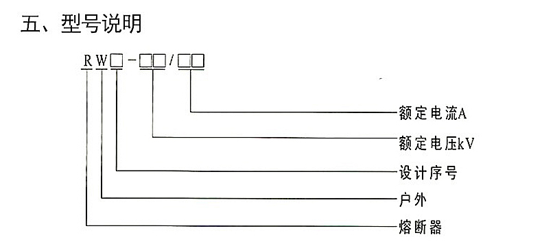 华册电气 RW11-10F/200A 户外 高压跌落式熔断器 令克开关 直销示例图11