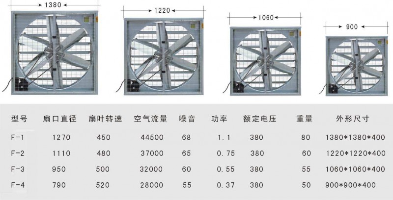 不锈钢负压风机代理商