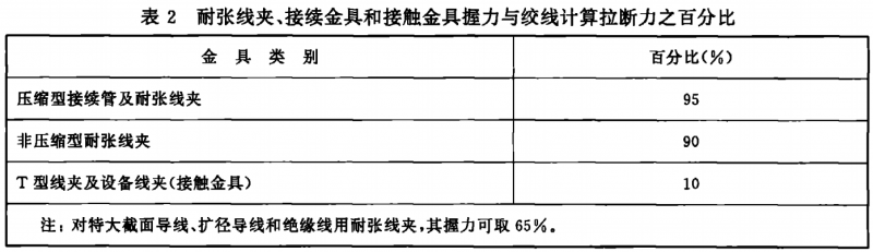 微信截图_20190516163028