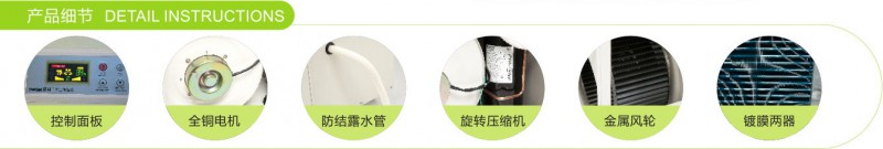360细节