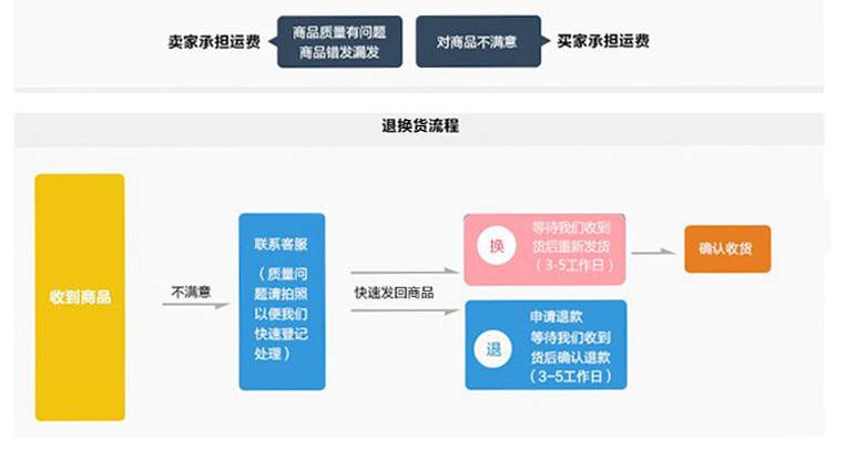 耐磨钢板现货销售  NM500耐磨钢板  厂家直销NM500耐磨钢板示例图2