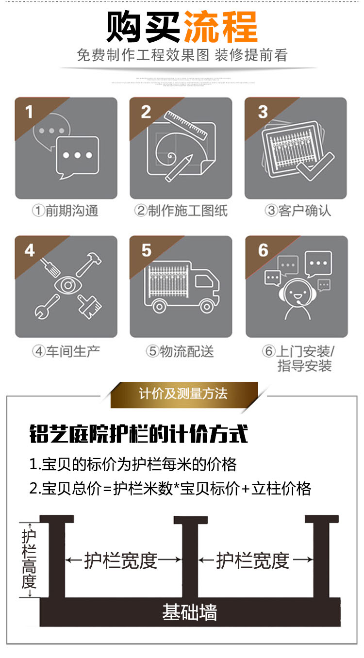 厂家直销 铝艺护栏 铝合金护栏欧式别墅围墙栏杆庭院防护栏批发示例图20