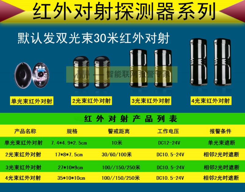 红外对射系列新