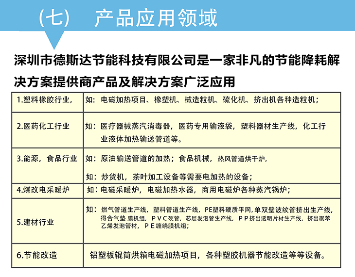 德斯达单相2.5KW电磁加热控制板应用领域
