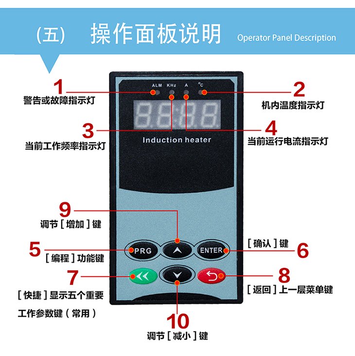3KW电磁感应控制板操作面板说明