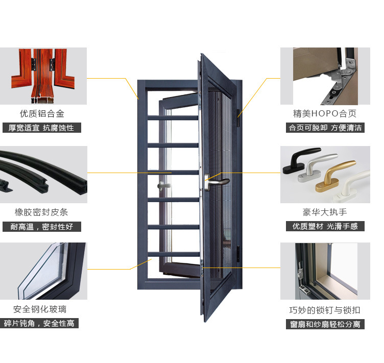 断桥铝合金门窗 平开窗 70系列防风保暖隔音胶条 铝合金门窗定制示例图4