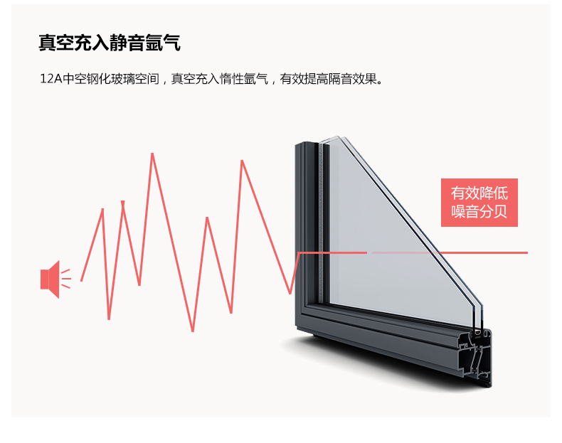 1552378982371041810.jpg 断桥铝合金门窗 平开窗 70系列防风保暖隔音胶条 铝合金门窗定制示例图11