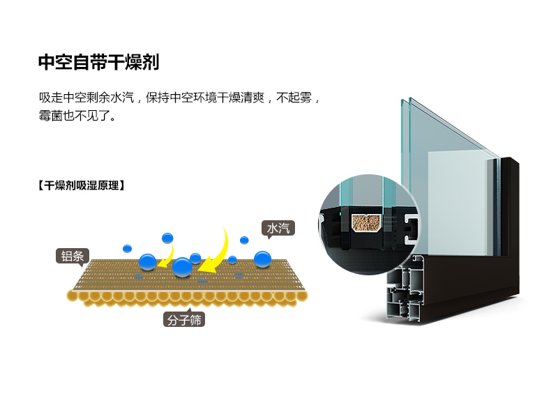 断桥铝合金门窗 平开窗 70系列防风保暖隔音胶条 铝合金门窗定制示例图6