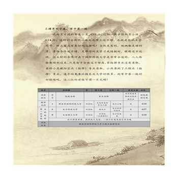 志愿填报经典案例