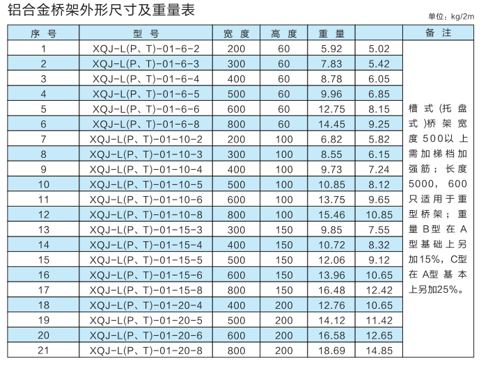 微信图片_刚5