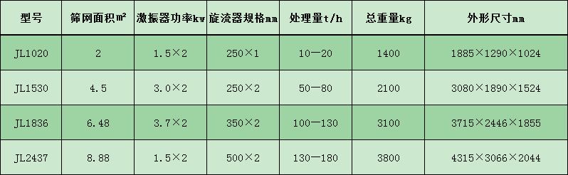 微信图片_20190522152045