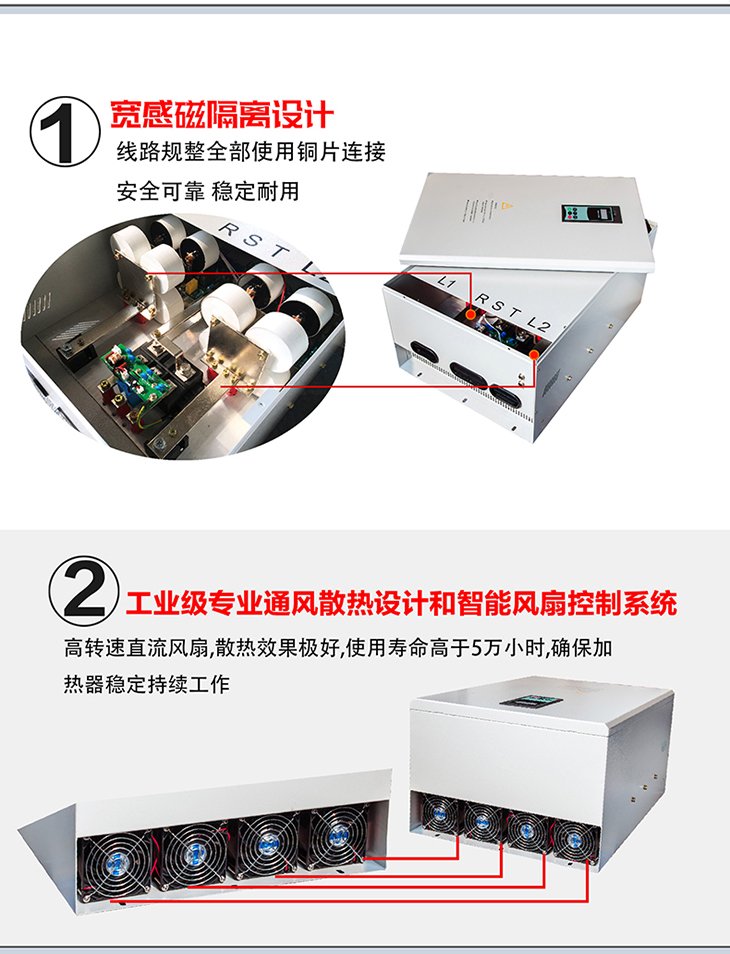 80KW/100KW电磁加热控制器内部结构图 80KW/100KW电磁加热控制器内部结构图