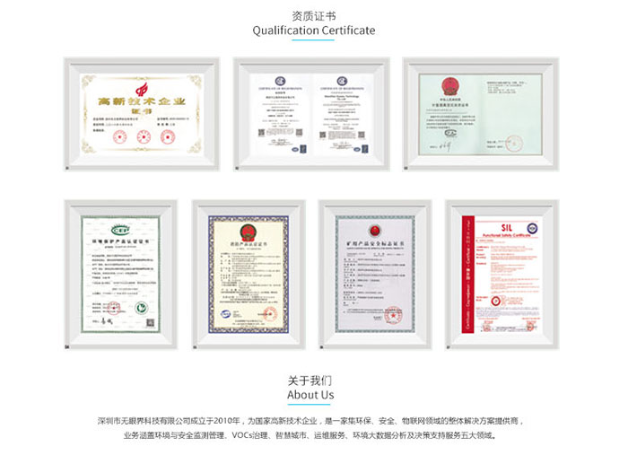 高温氧气浓度检测仪03