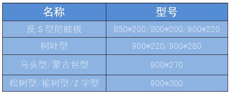 防眩板型号_副本