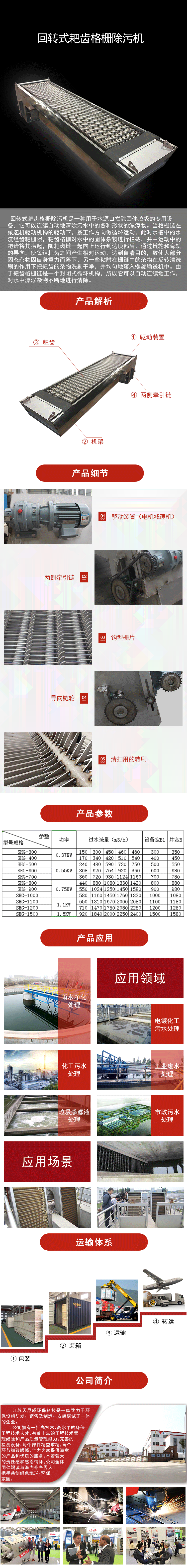 机械齿耙格栅详情2