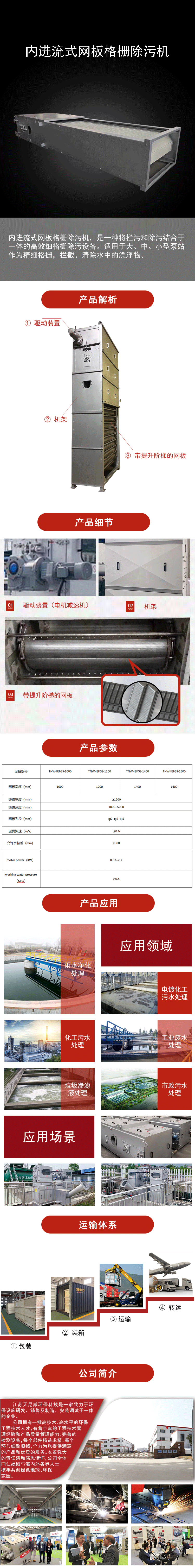 内进流网板格栅2