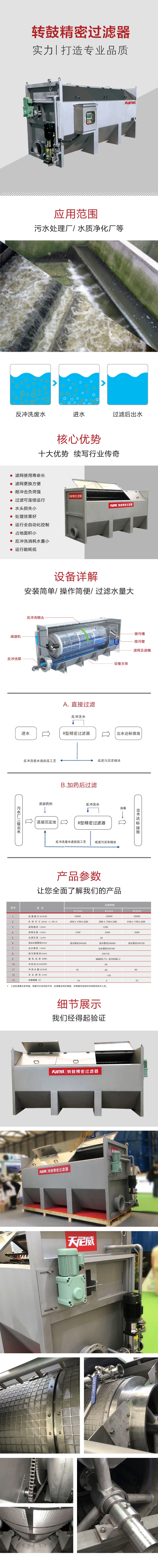 转鼓过滤器专题1