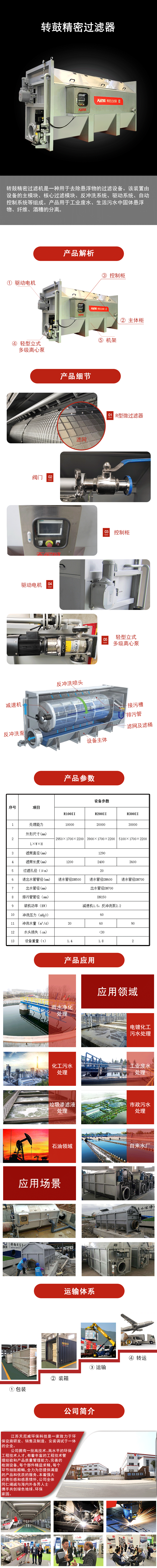 转鼓过滤器专题2