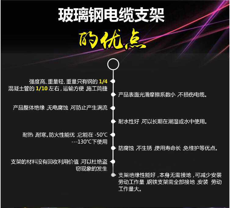 复合材料电缆支架厂家价格整体式玻璃钢电缆支架