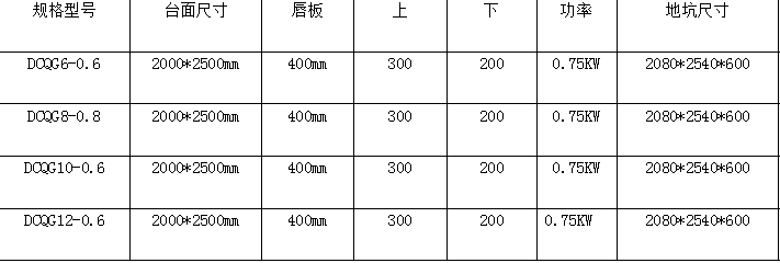 固定登车桥参数