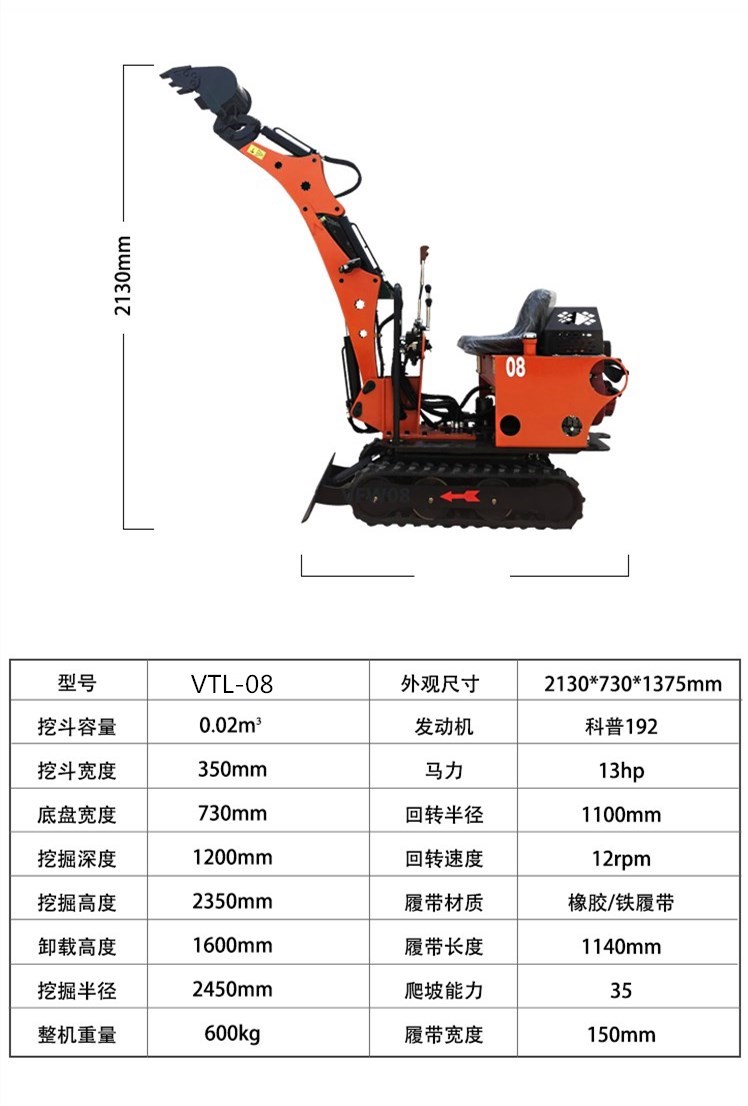 08型参数