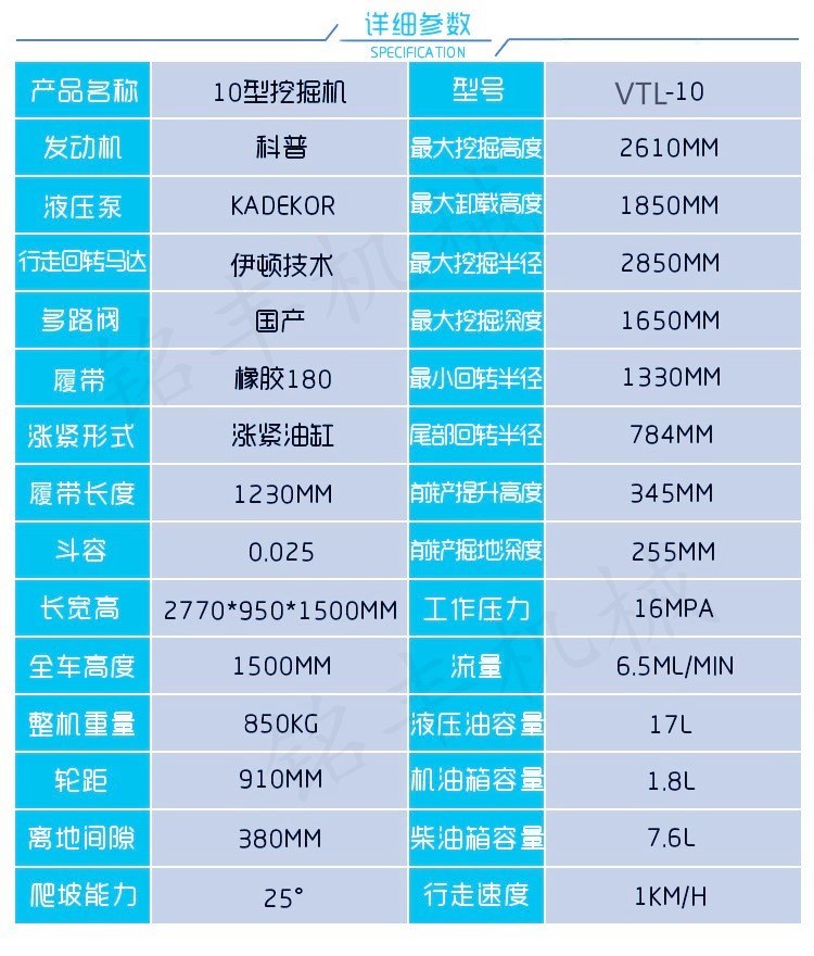 10参数