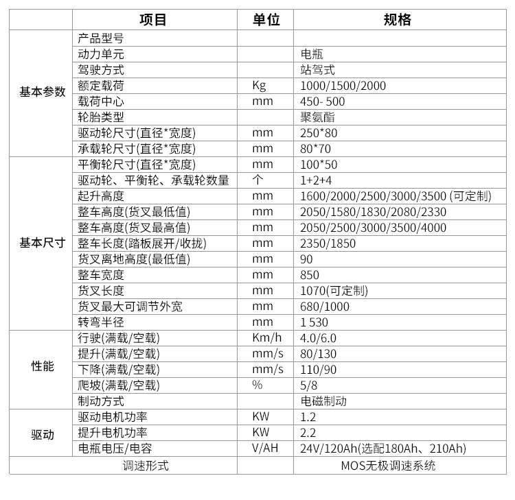 盈拓机械电动堆高车_06