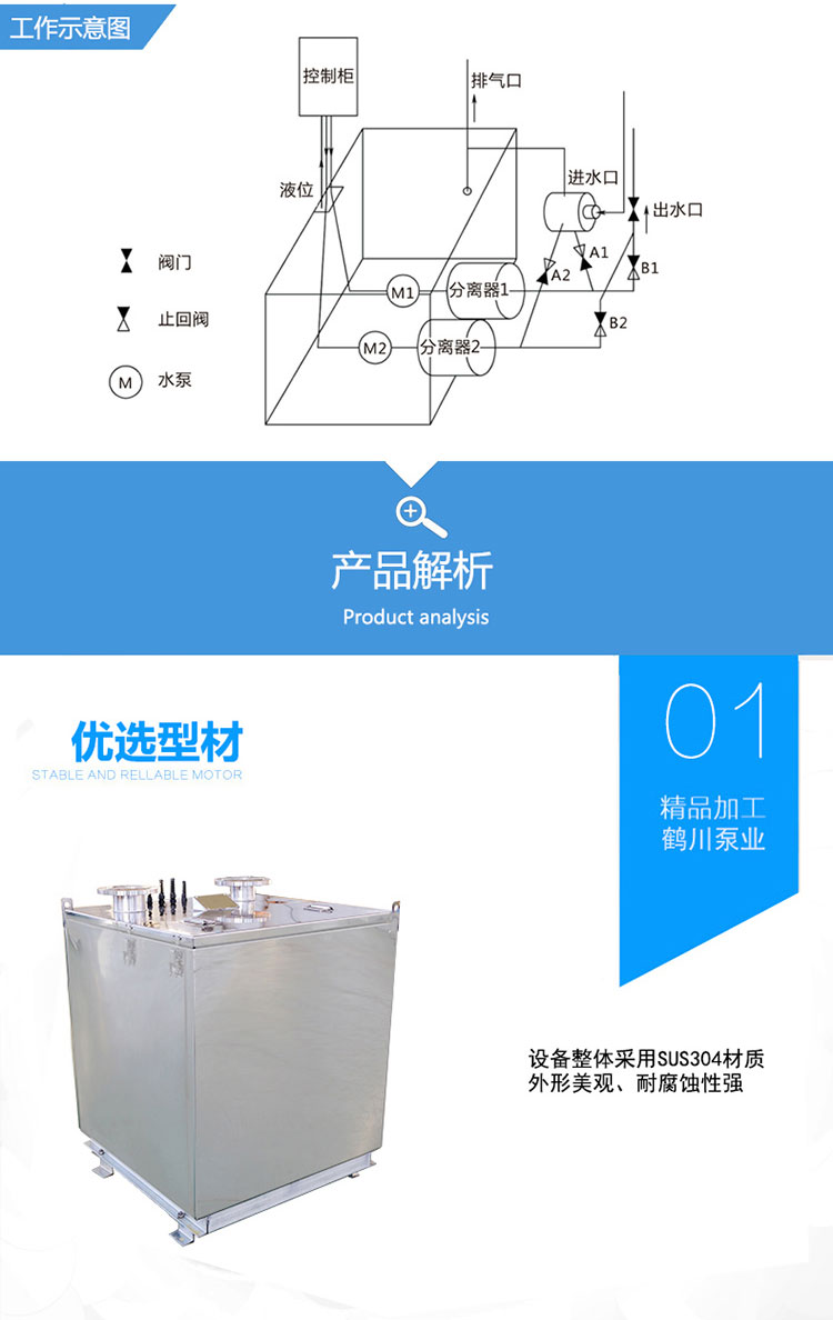 不锈钢污水提升器详情页_04