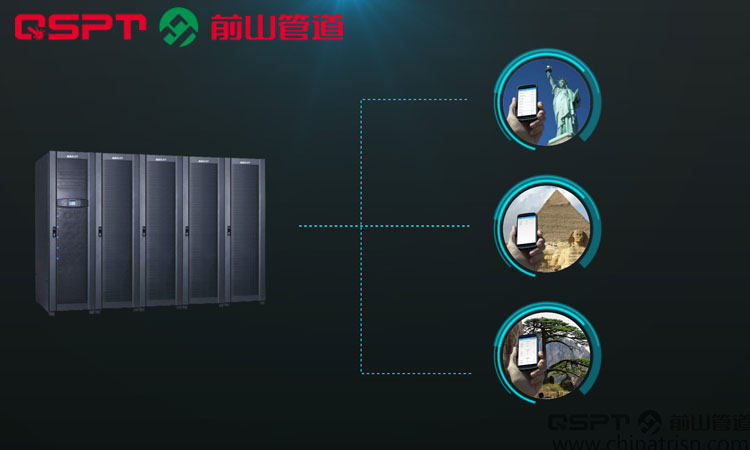 管道预制远程系统