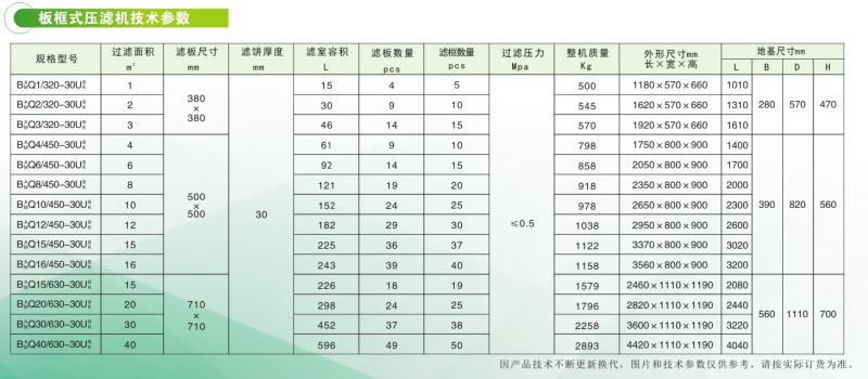 污水压滤机示例图3