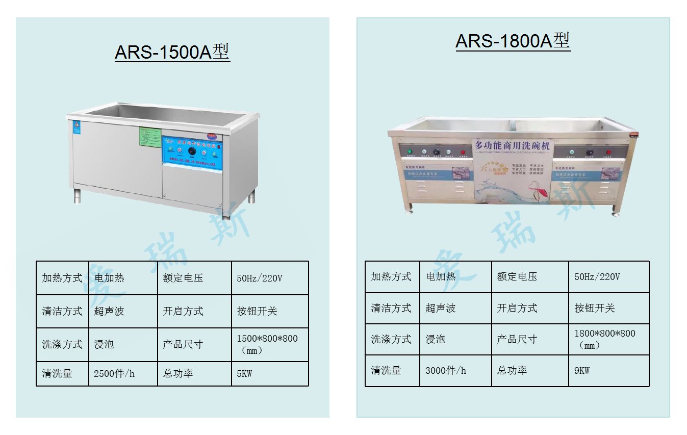 爱瑞斯洗碗机..png