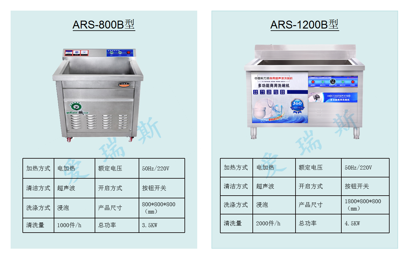 爱瑞斯洗碗机...png
