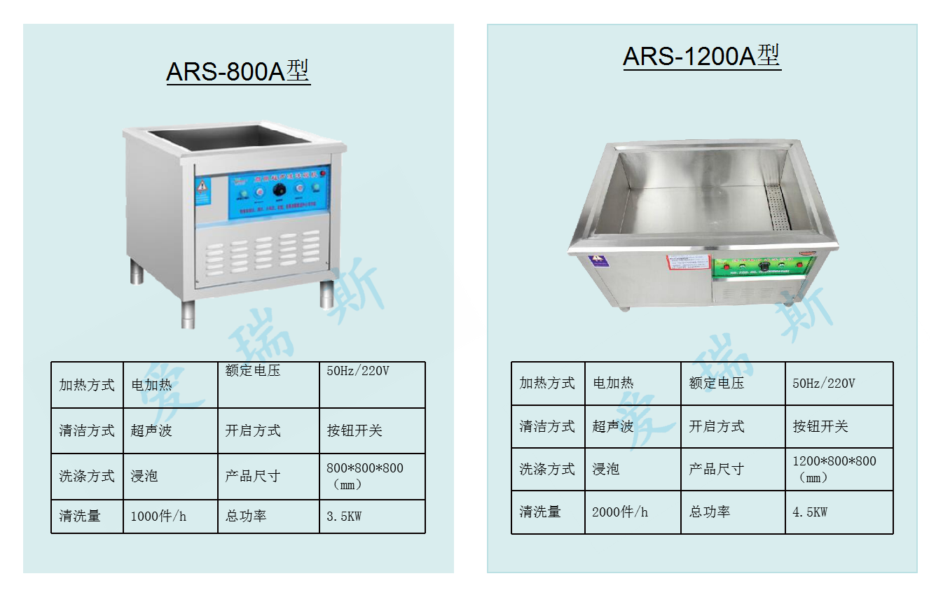 爱瑞斯洗碗机.png