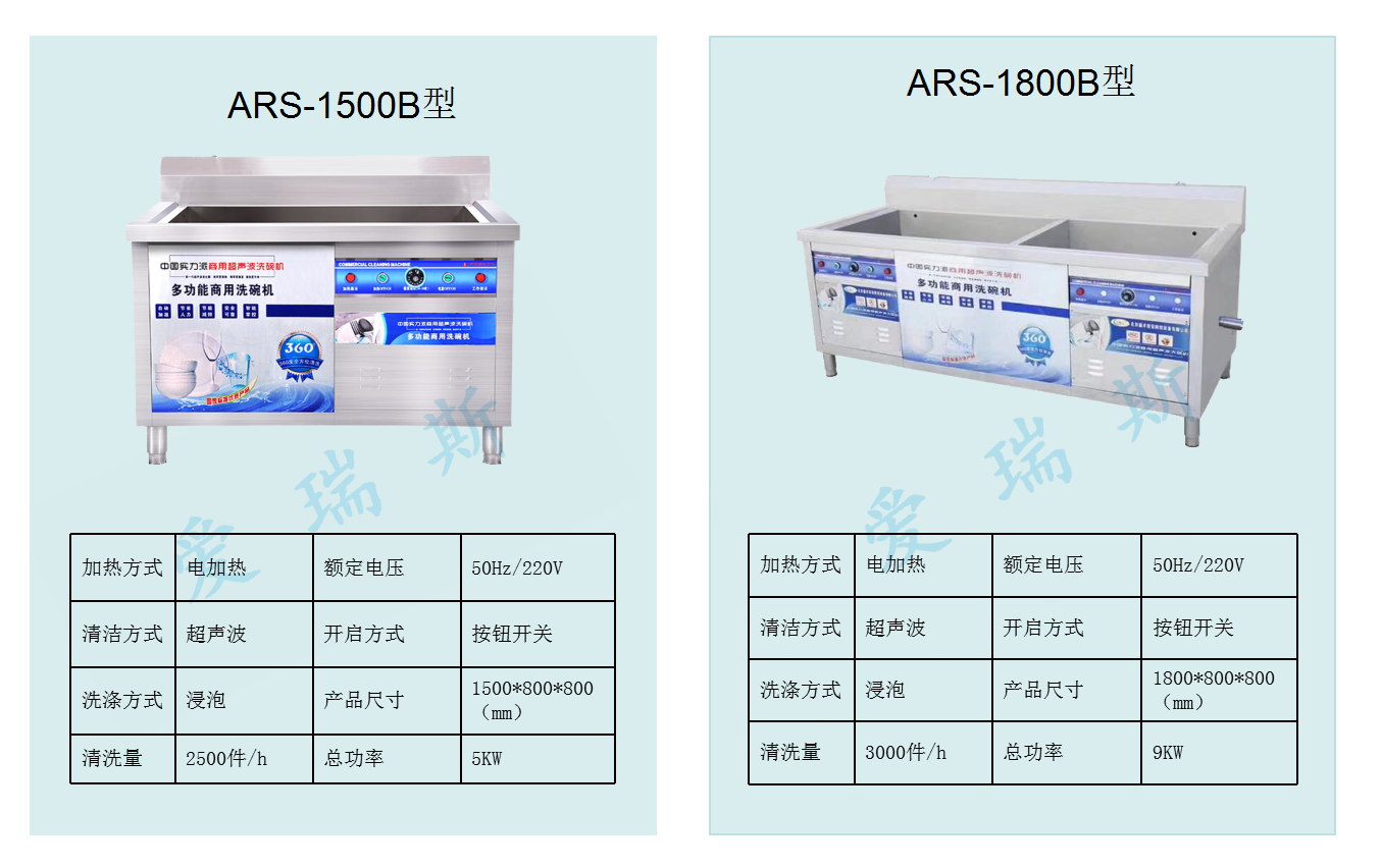 爱瑞斯洗碗机 ..png
