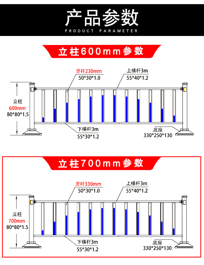 道路护栏网