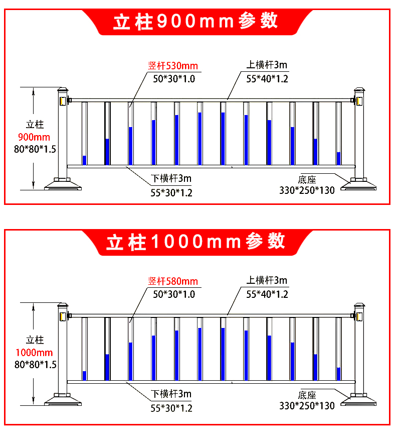 马路护栏
