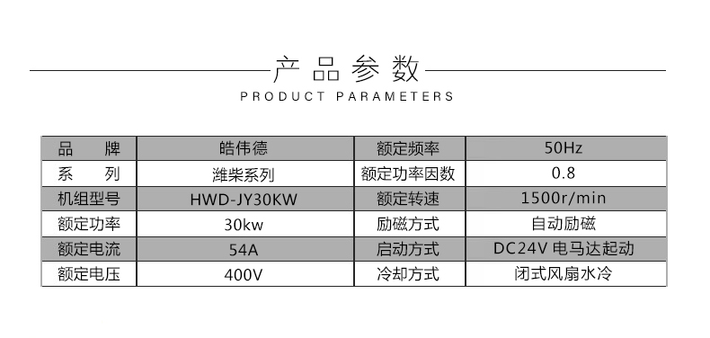 30kw静音发电机组详情页_02