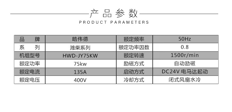 75KW详情_03