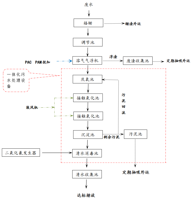 blob:http://m.b2b168