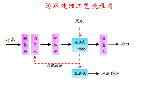 blob:http://m.b2b168