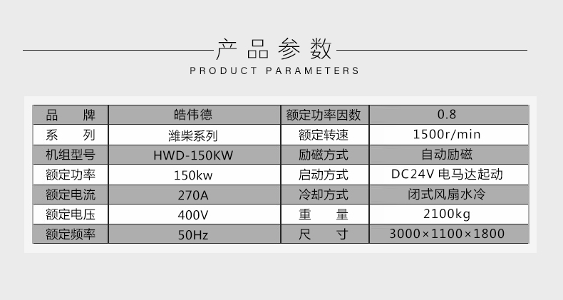 150KW详情_02