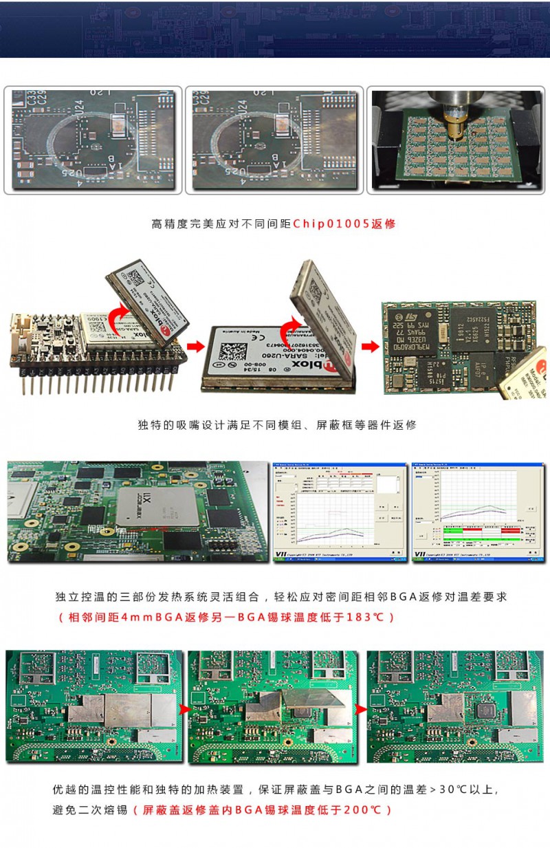 三温区BGA返修台