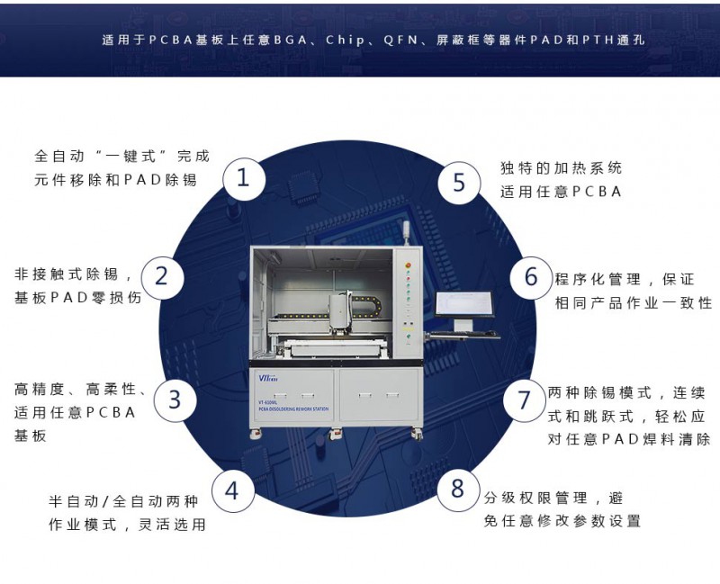 自动除锡上锡机