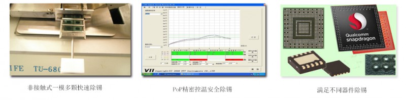 全自动除锡机