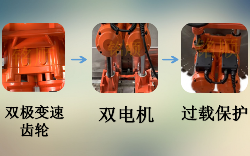 模式