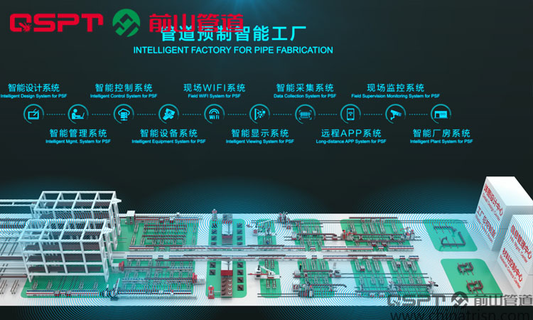 智能工厂