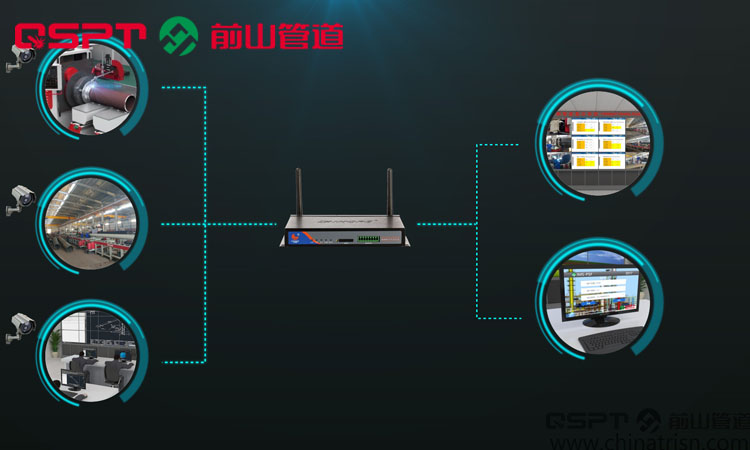 监控系统