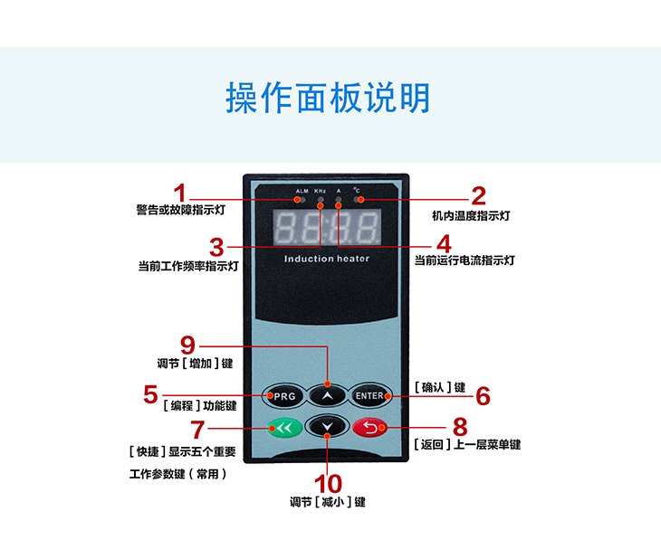 8KW220V电磁加热器操作面板说明