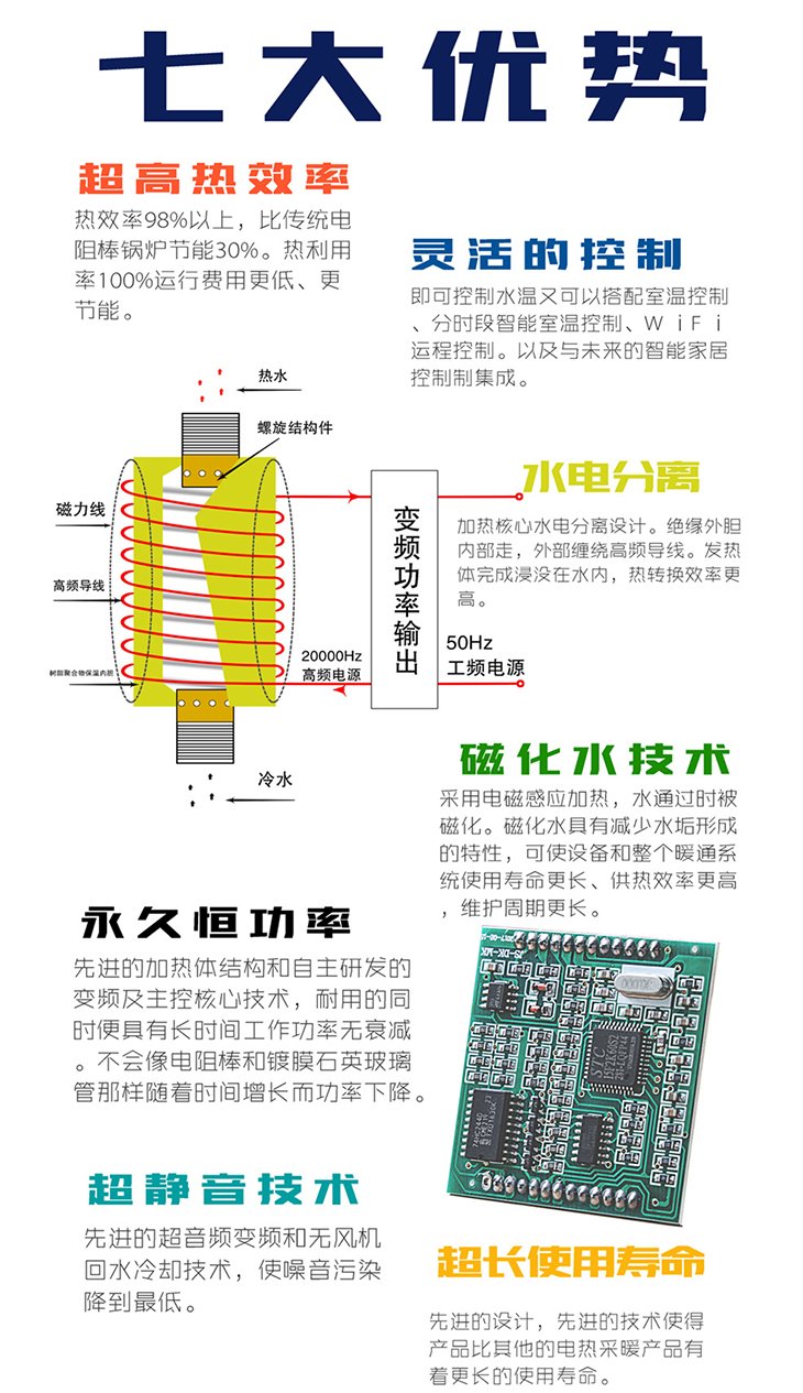 大功率100KW~300KW电磁采暖机组七大优势 大功率100KW~300KW电磁采暖机组七大优势