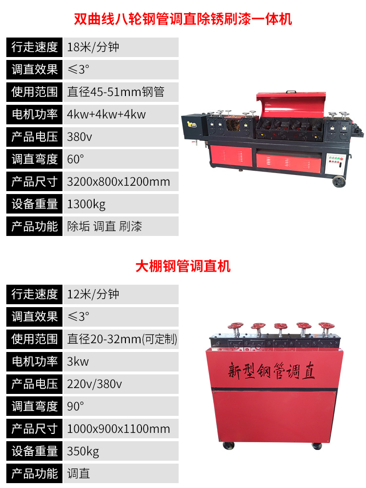 钢管调直机_08